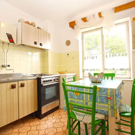 Apartment Milena 1582 *